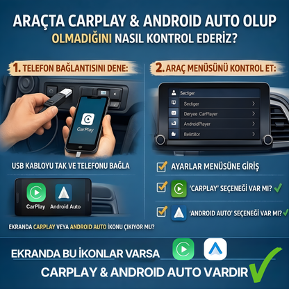 CarTechX™ 2'si 1 Arada Kablosuz CarPlay&Android Auto Adaptörü