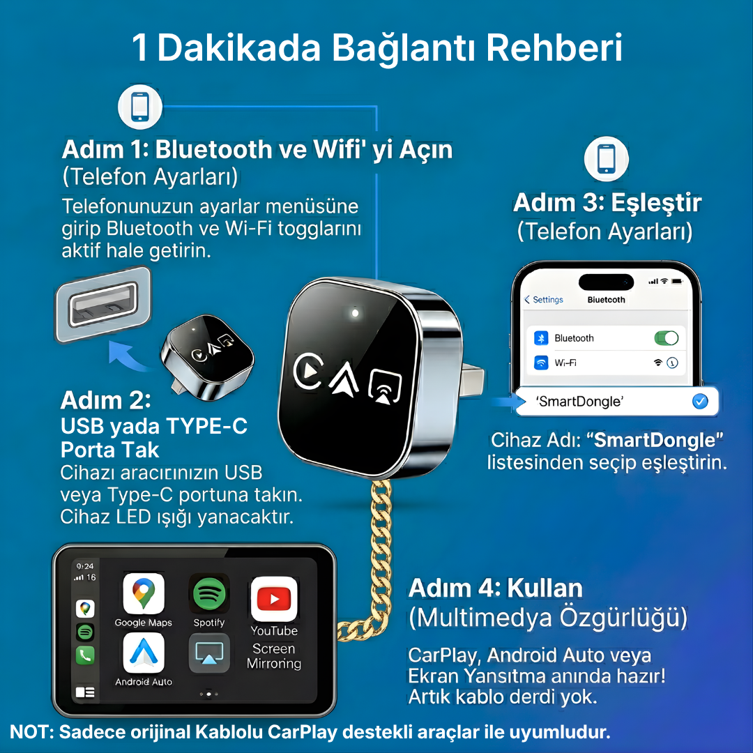 CarTechX™ 4’ü 1 Arada Ekran Yansıtmalı Kablosuz CarPlay&Android Auto Adaptörü