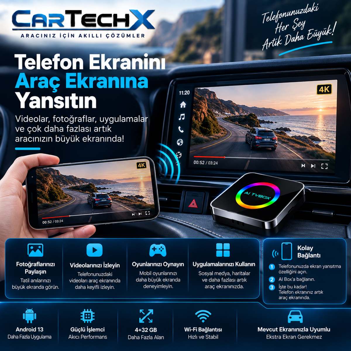 Cartechx Kumandalı Akıllı TV Box | Kablosuz CarPlay & Android Auto | 4+32 GB