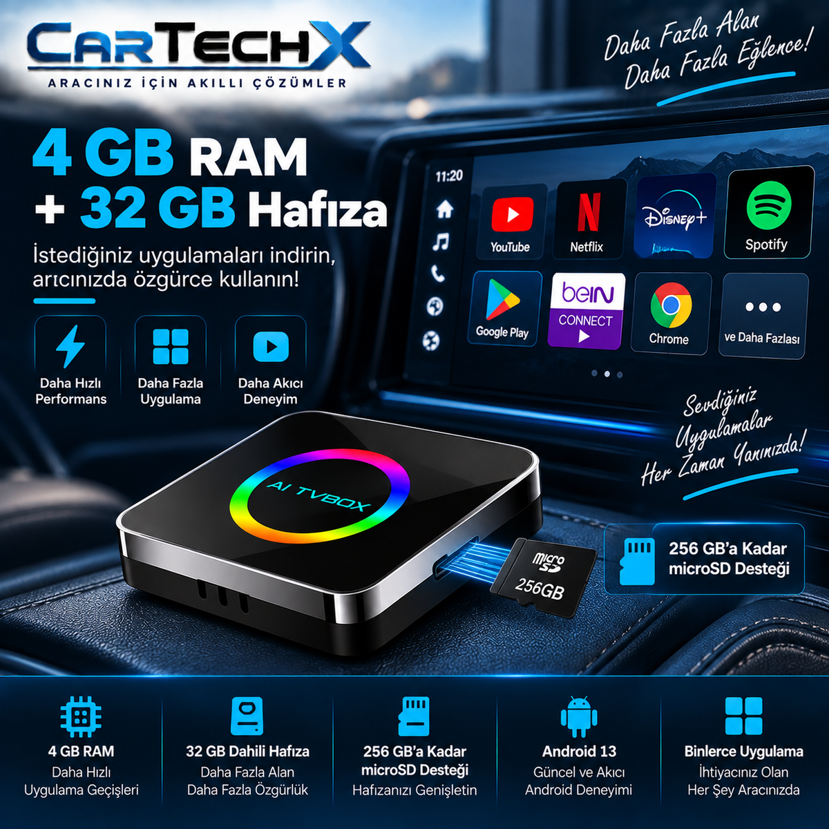 Cartechx Kumandalı Akıllı TV Box | Kablosuz CarPlay & Android Auto | 4+32 GB
